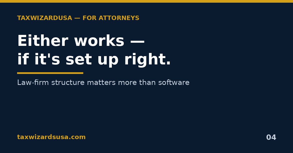 LinkedIn image for post 4